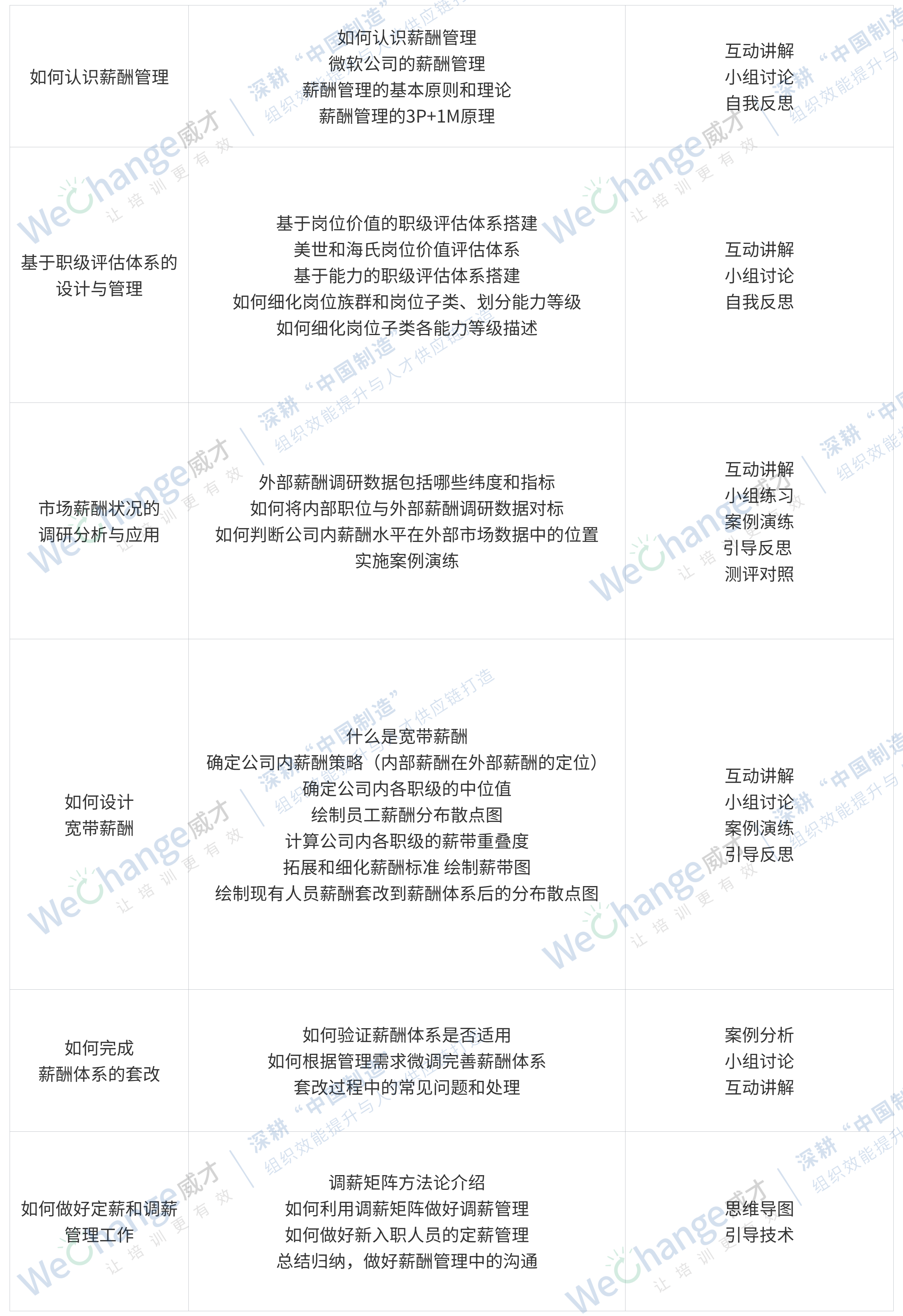 企業(yè)介紹宣傳冊(cè)商務(wù)會(huì)議主頁.png